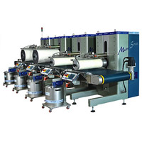 Ro-Flex Printing System